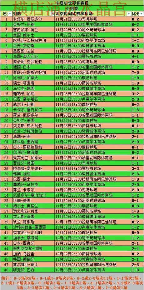 世界杯投注入口赛前数据分析方法汇总技巧总结