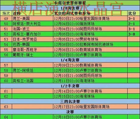 世界杯投注入口赛前数据分析方法汇总技巧总结