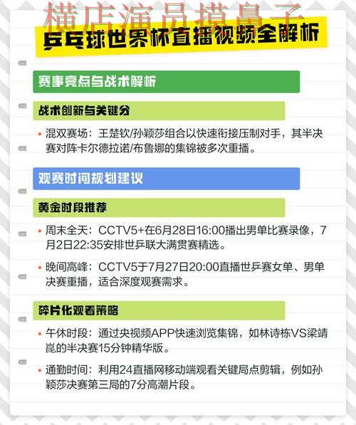 世界杯赛事中心来临,世界杯竞猜入口直播入口+直播与平台选择解析 世界杯赛事中心来临,世界杯竞猜入口直播入口+直播与平台选择解析