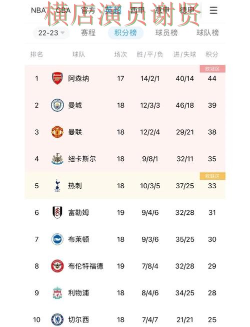 华体会世界杯赔率变化趋势与投注策略解析