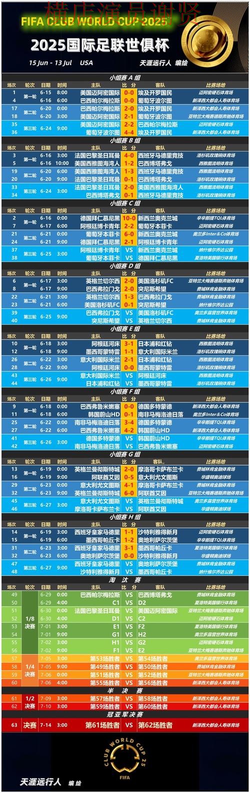 华体会世界杯赔率变化趋势与投注策略解析