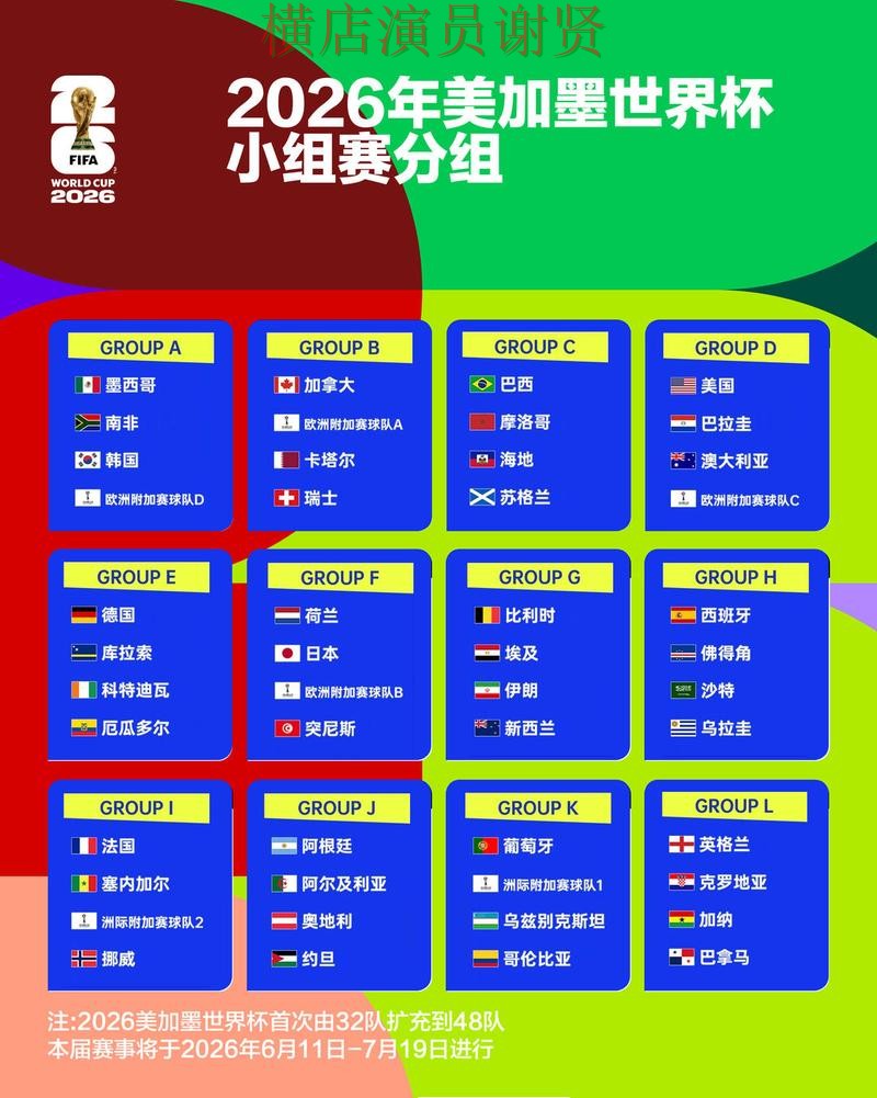 整理世界杯竞猜平台:从访问方式到使用全流程解析 - World Cup 2026 整理世界杯竞猜平台:从访问方式到使用全流程解析 - World Cup 2026